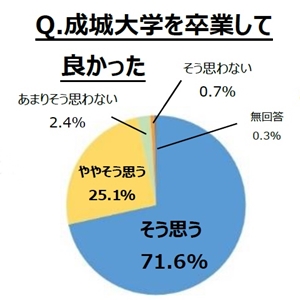 校章などサムネイル