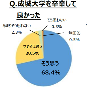 校章などサムネイル