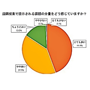 校章などサムネイル